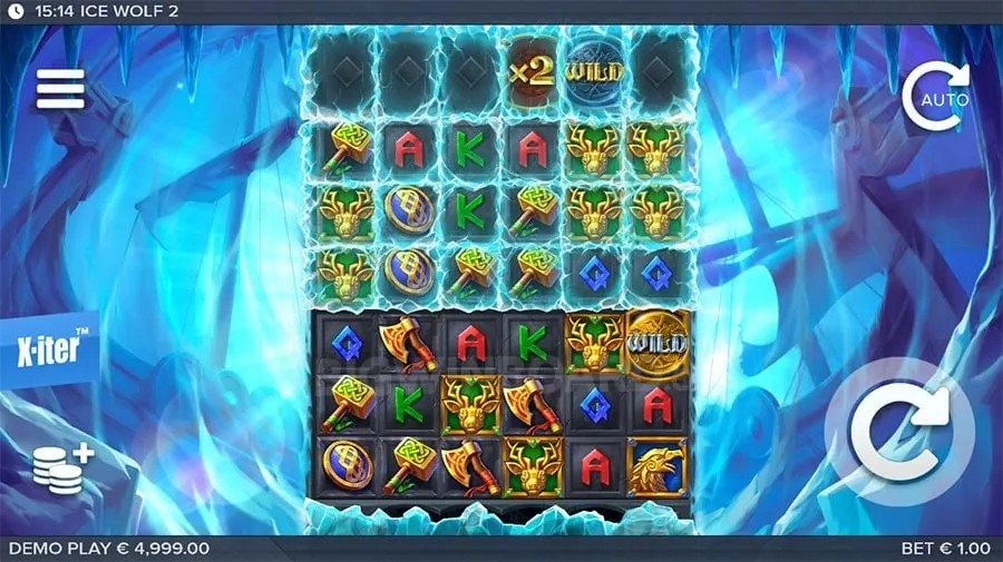 Latest Promotions Overview